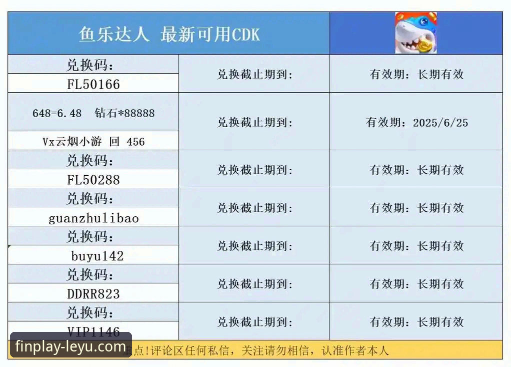 乐鱼体育平台资深用户分享：从下载到精通，一份超实用的乐鱼app使用教程