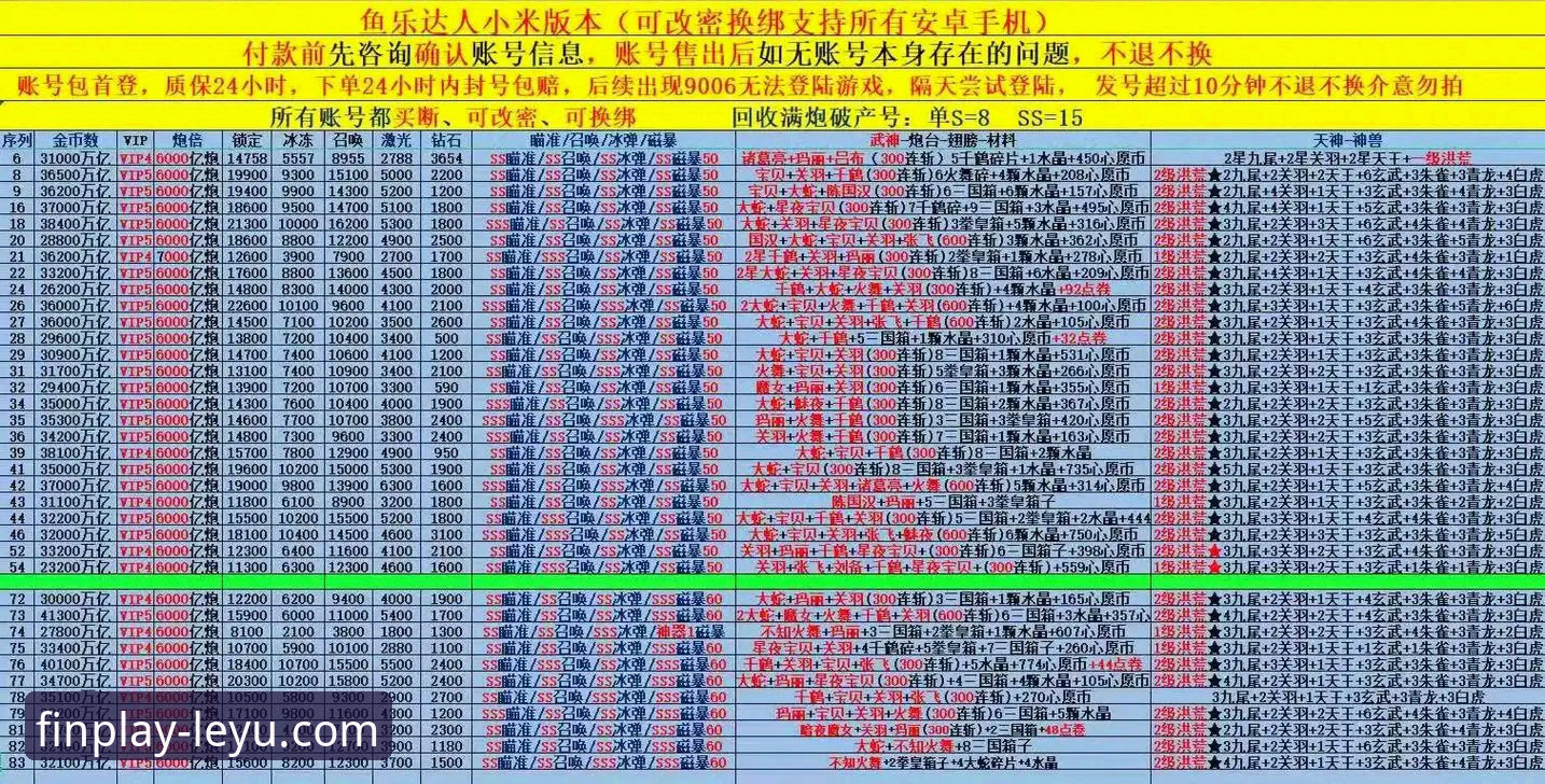 乐鱼体育平台竞彩技巧App安装与配置全教程
